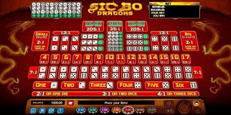 Cược phức tạp